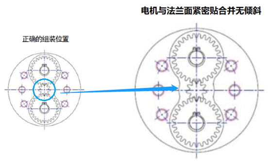 帝人減速電機(jī)安裝圖