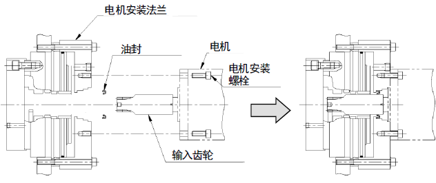 帝人減速電機(jī)安裝圖